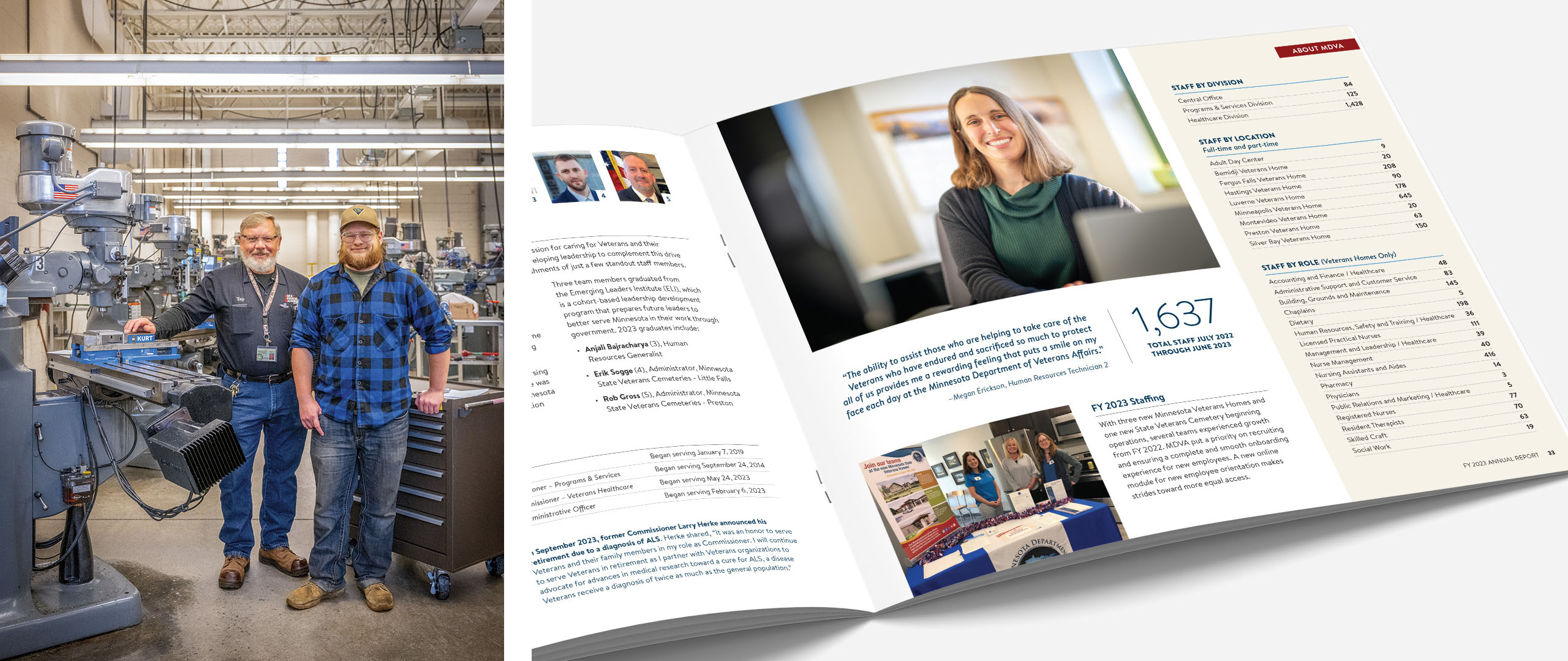 Report spread featuring veterans in a CNC machine operating classroom and MDVA staff.