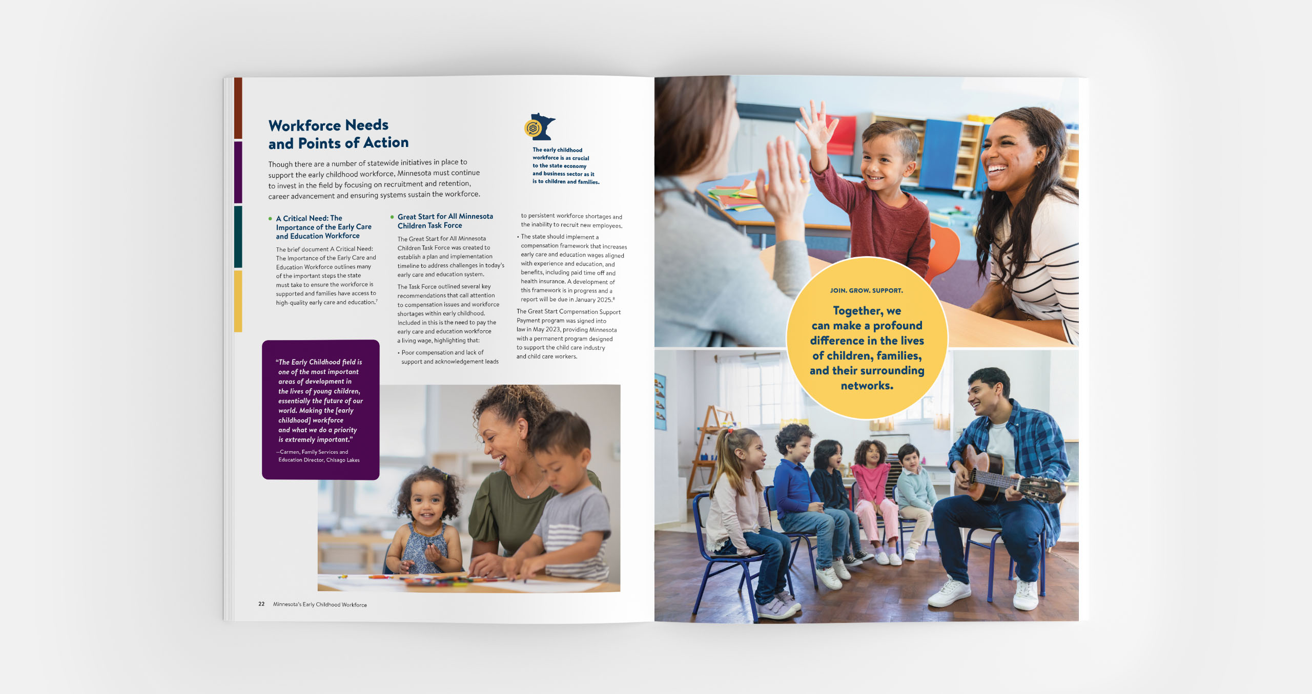 Booklet spread about workforce needs and points of action. Three photos show teachers and preschool age children in classroom settings.