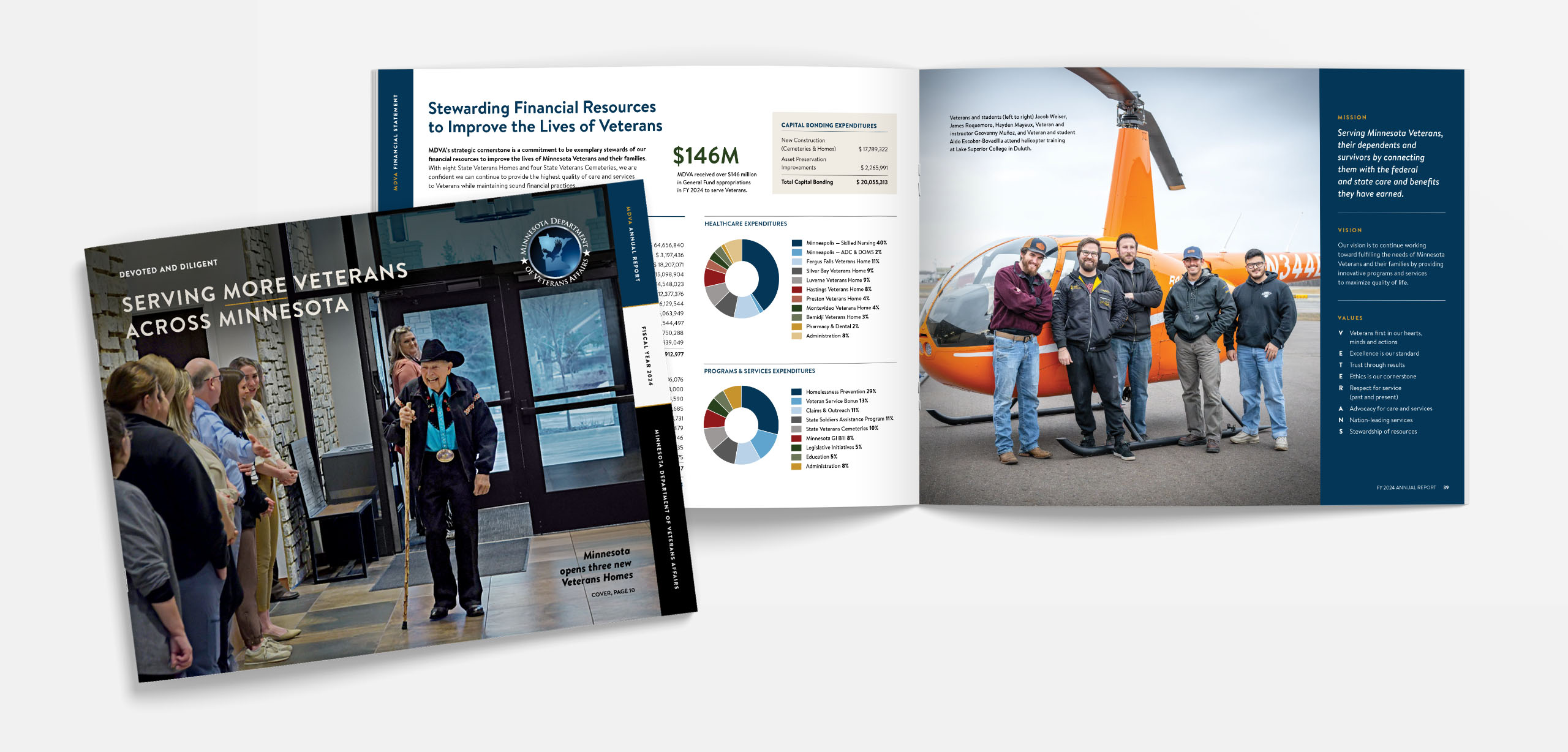 Annual report cover, financial statement and inside back cover. Cover features MDVA staff welcoming the first resident to the Bemidji Veterans Home. Inside back cover features Veterans who are students in helicopter training..