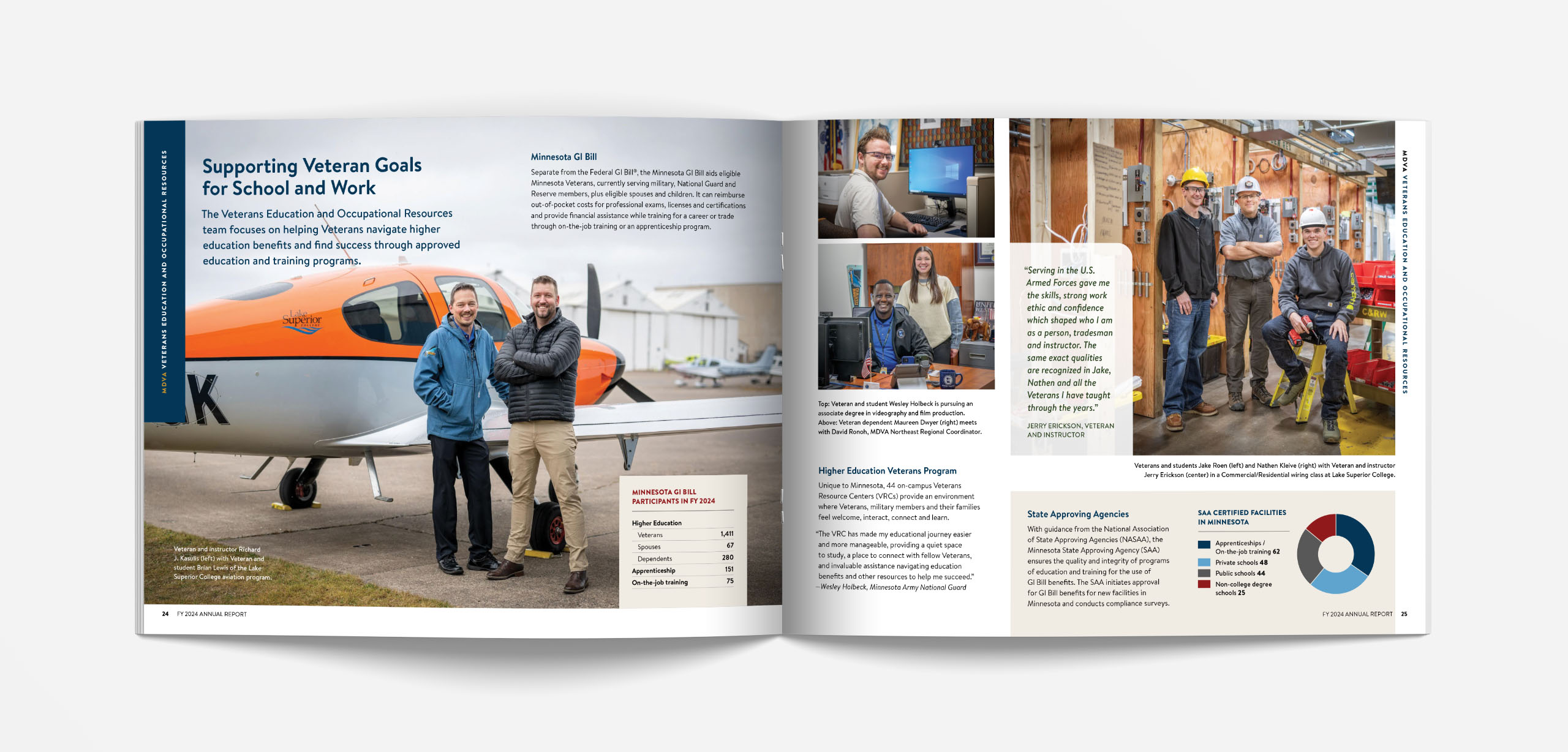 Report spread featuring MDVA's Veterans Education and Occupational Resources programs.